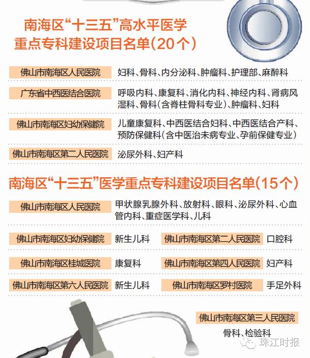 南海比较好的医院,南海哪家医院是三甲医院