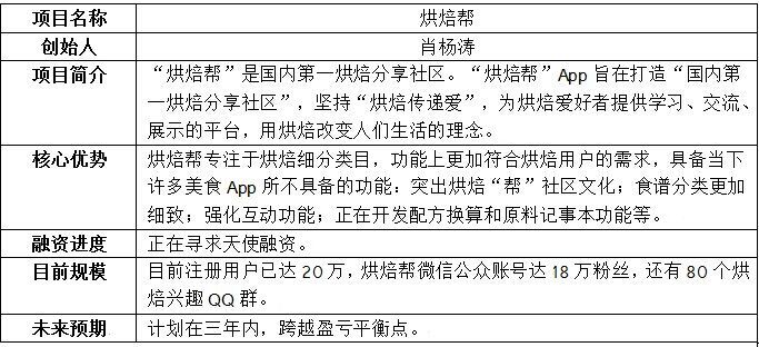 完善我国养老保险基金管理的建议,关于深化医保基金支付方式改革