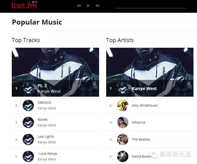什么网站下载正版音乐免费,6个免费下载无损音乐的网站