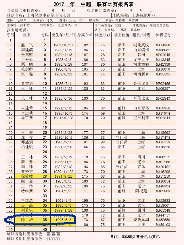 不比不知道一比吓一跳是不是俗语,不比不知道一比吓一跳的例子