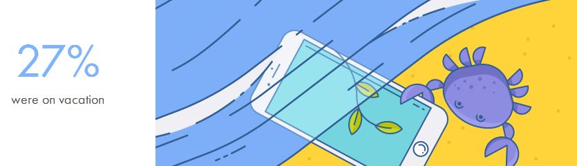 苹果手机维修报告,苹果手机5s的维修视频