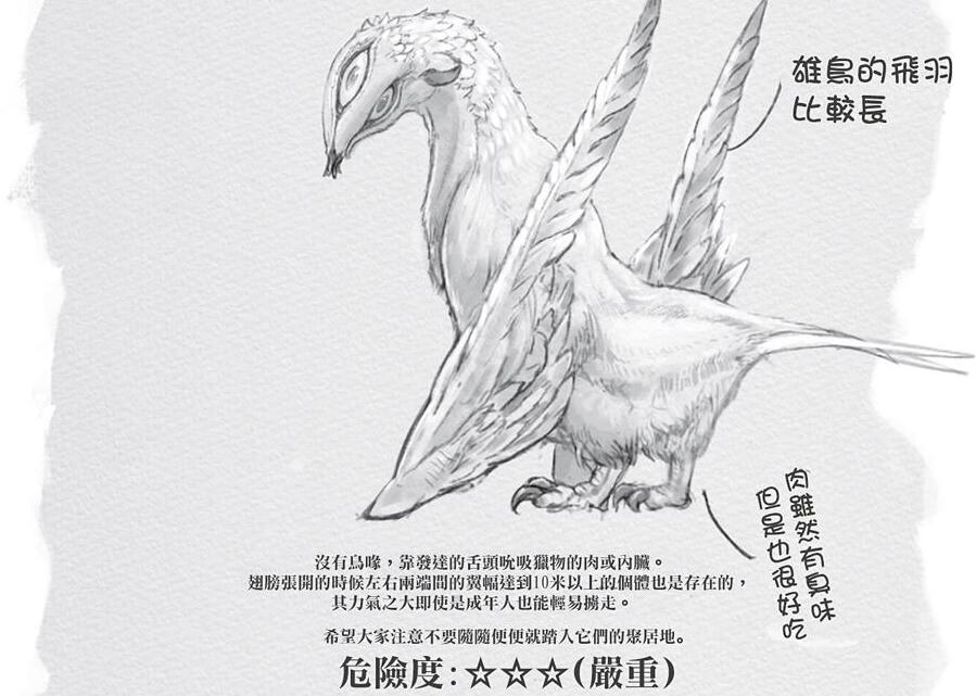 冒险猎奇类电影,冒险猎奇