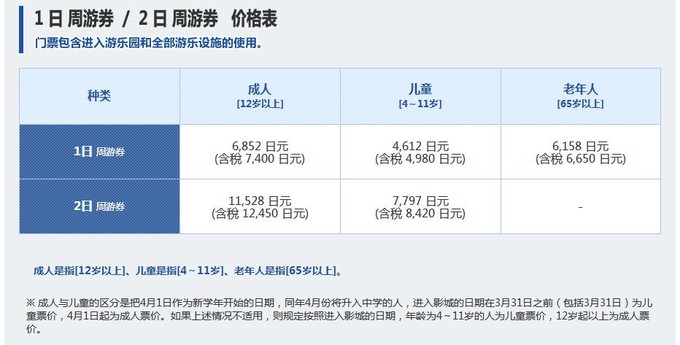 日本环球影城攻略没有快速通道,日本环球影城攻略小视频