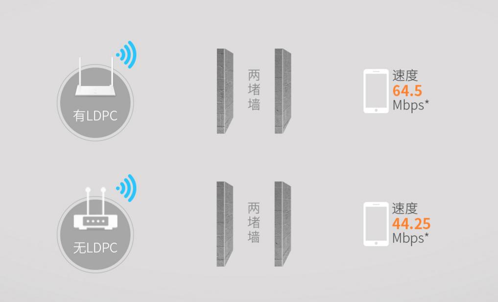 华为路由器a1畅享版登录认证,华为路由a1畅享版