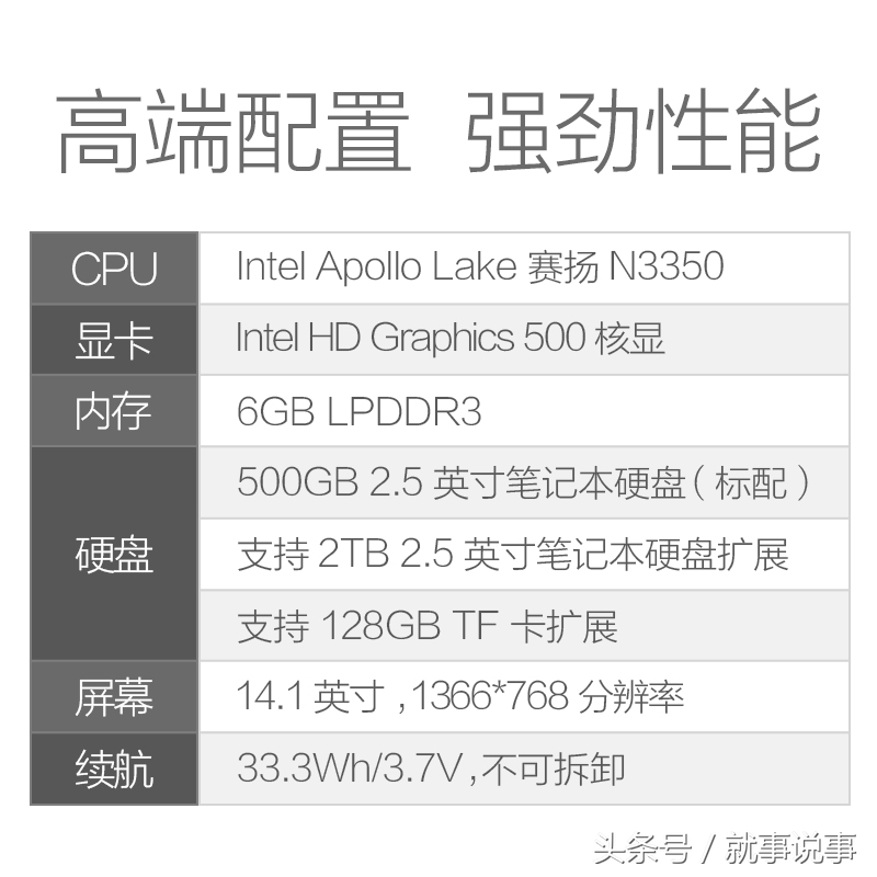 6GB内存+500G硬盘仅售1399笔记本行业也要大洗牌？