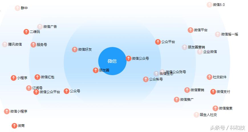 微信信息提示对方拒收是什么意思,微信如何不删人不拉黑但拒收消息