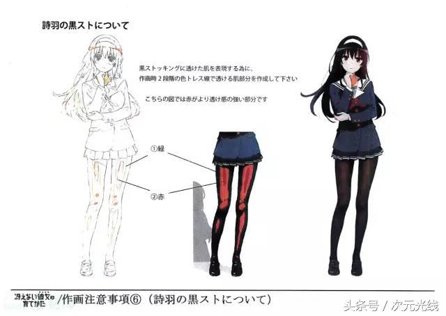 自己制作gal游戏,galgame真实现实的游戏场景攻略