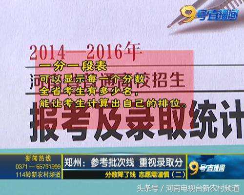 填志愿可以参考投档分数线,志愿填报指南最低分级差