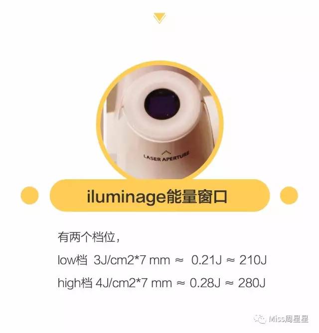 iluminage激光美容仪用法,面部提升紧致美容仪iluminage