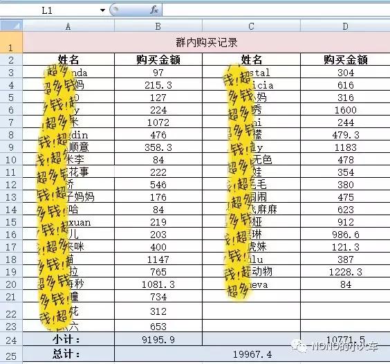 好尴尬!“熟人代购”不慎将进货单发给朋友