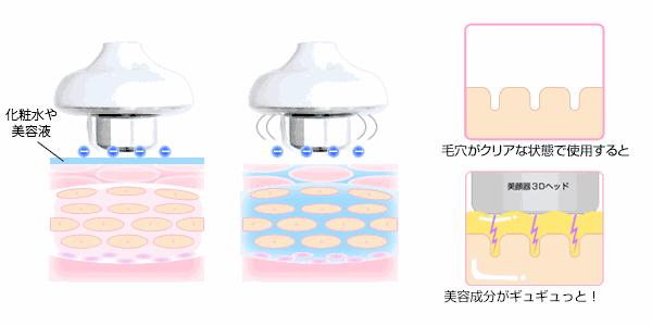 美容仪日立50000和59000区别,美容仪日立n4000