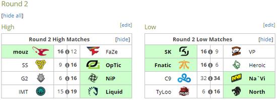 csgo春季赛tyloo2比1,csgotyloo2016总决赛