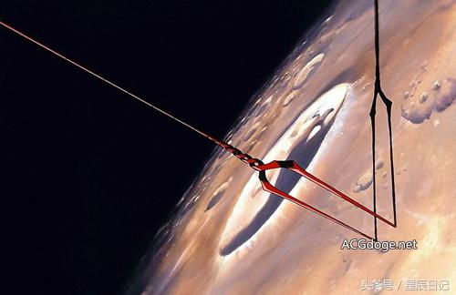 eva限定版价格表,eva7月新品