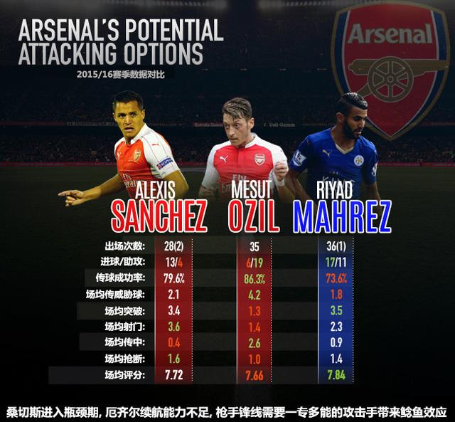 最已阵,最方便冲锋枪