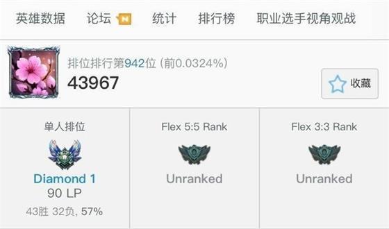 LOL：从4396到43967，这些数字梗你都知道吗？