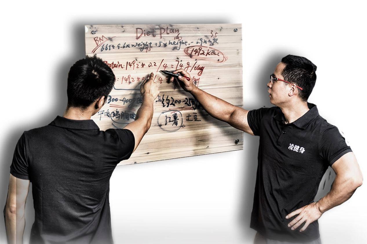 ai智慧健身房app,互联网健身房的智能系统