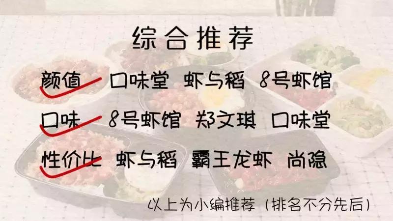 龙虾饭点评,龙虾饭推荐