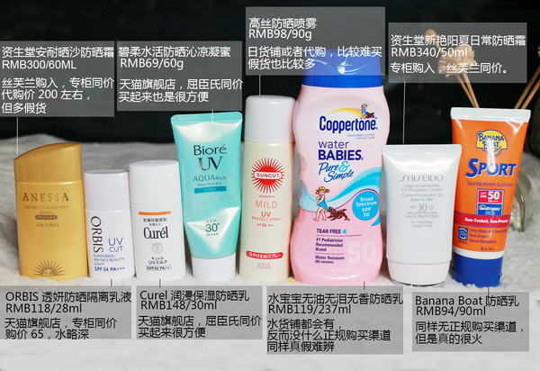 这8款可以闭眼买的防晒拒绝晒黑,十大公认好用的平价防晒