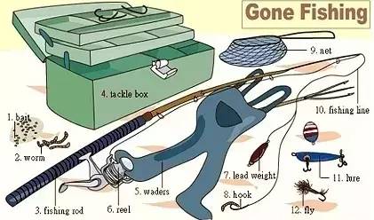 36张图记住英语中所有生活用词,36张图让孩子记住英语生活用词