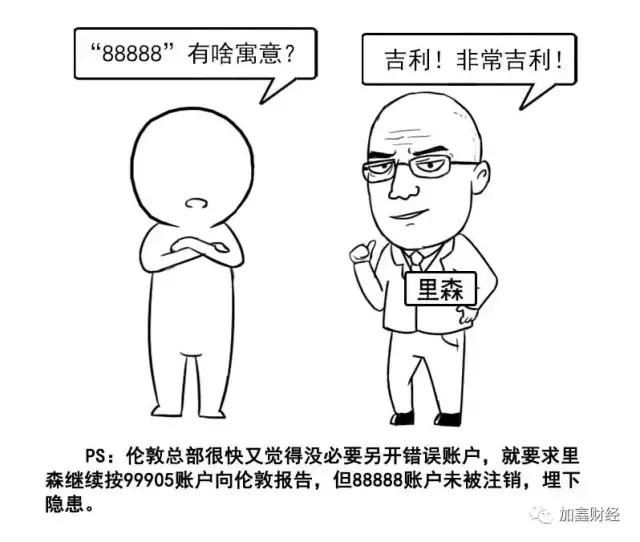 分享巴林银行倒闭案例,聊聊巴林银行倒闭始末