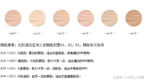 女明星都在用的化妆包,女明星的化妆品和化妆包