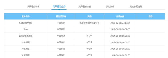 手机扣费怎么有预付费,手机话费扣费太多怎么办