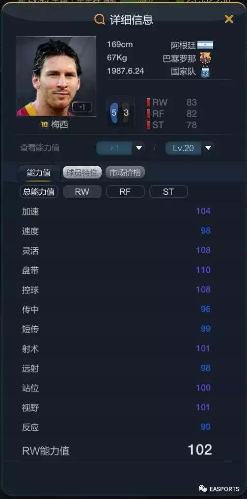 梅西messi资料,梅西逆袭传奇之路