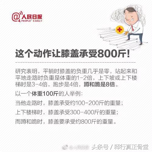 膝盖的保养和恢复方法,膝盖关节保养知识大全