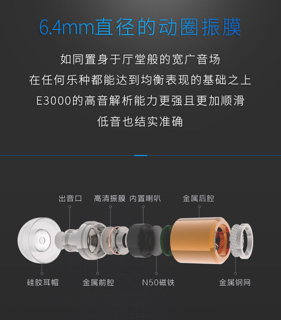 “胡子拉碴”——我为何如此推荐E3000这款便宜的耳机？