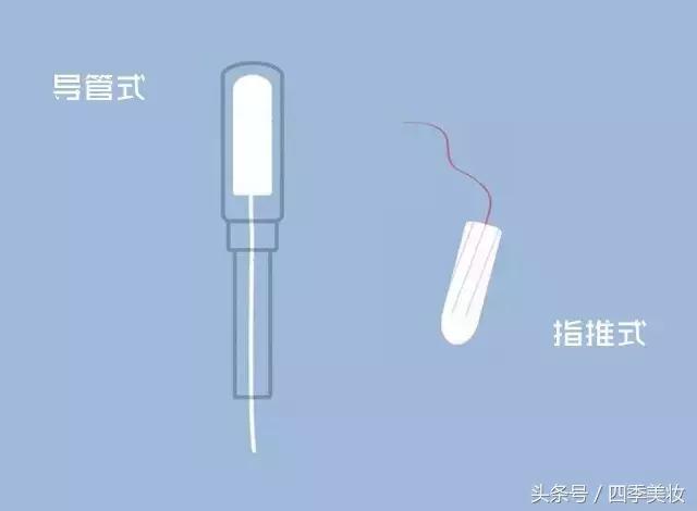 卫生棉条利用,卫生棉条使用方法推荐