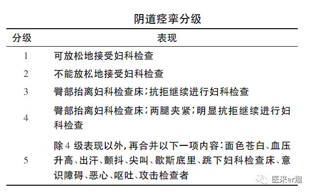 结婚三年为啥还没有怀孕,结婚三年都没有怀孕的原因