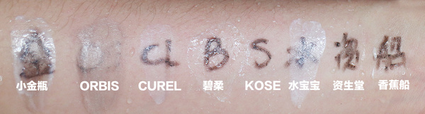 地表最火8款人气防晒实力PK，不想见光死先选好保护伞