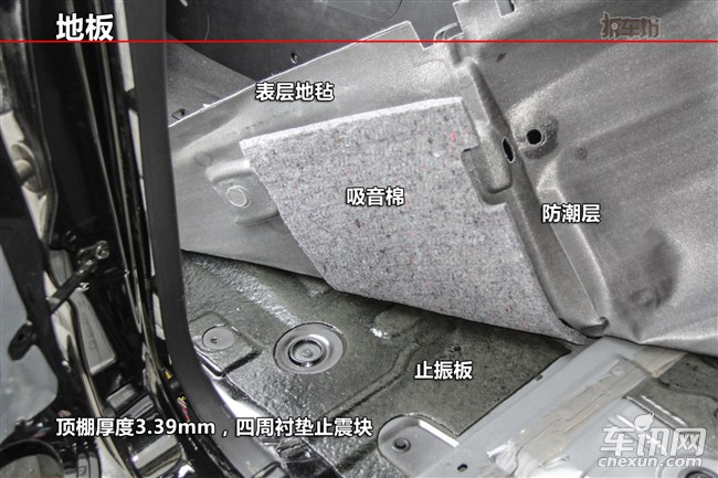 2014款吉利全球鹰gx7油耗1.8手动,吉利gx71.8最大的缺点