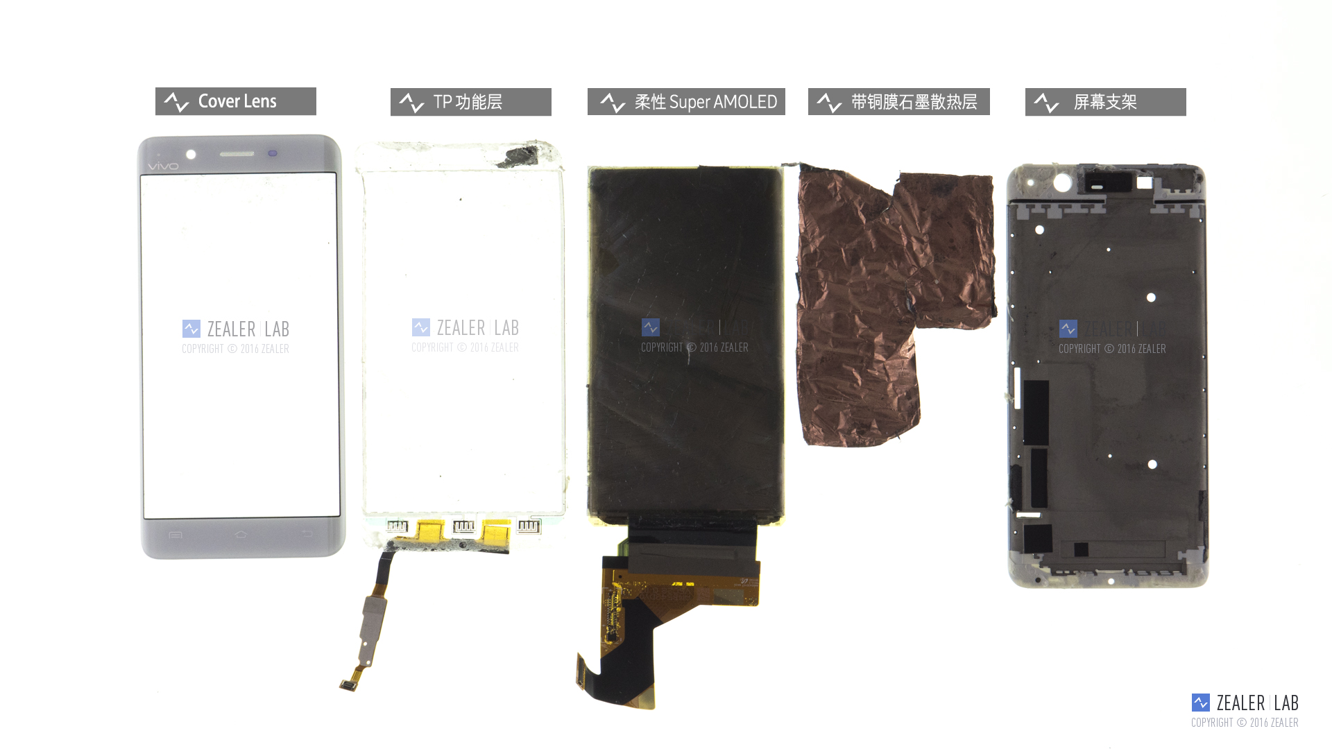 vivoy76s5g手机拆解,vivoxplay5全网通