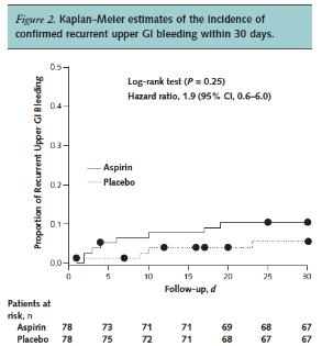 专家专治脑血栓,专家推荐治疗脑血栓的药
