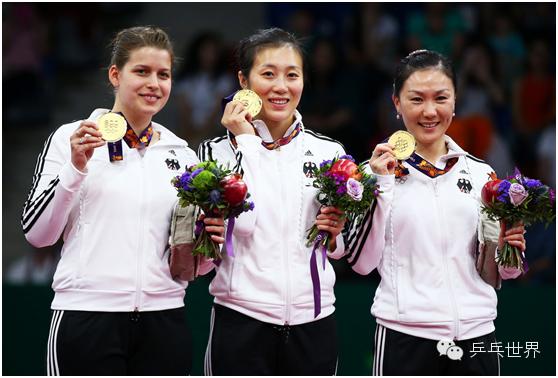 德国队奥运会男足阵容,里约奥运会德国阵容名单