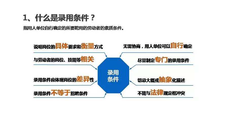 试用期考核不合格可以立即走人吗,试用期考核不合格可以调岗吗