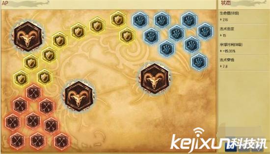 lol周免英雄几级能用,lol新版本小火龙天赋