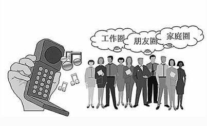 初创团队如何快速获取种子用户，引爆用户核反应堆？