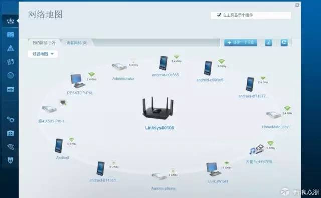 linksysea8300路由器,linksysmr8300测评