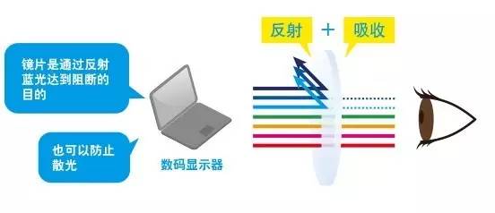 德普戴着黑色小眼镜,德普戴眼镜片段