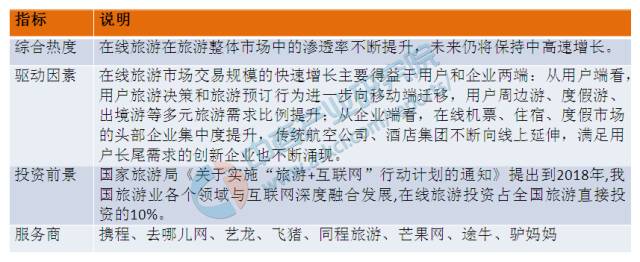 2017年十大互联网公司,互联网行业最有前景的十大职业