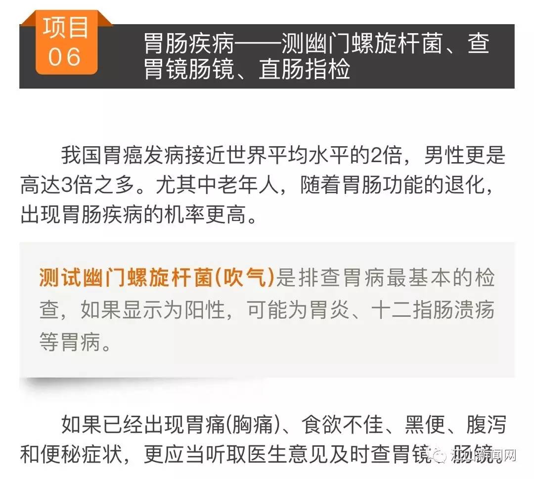 父母体检查什么？医生开的这个最全体检清单，你一定用得上！