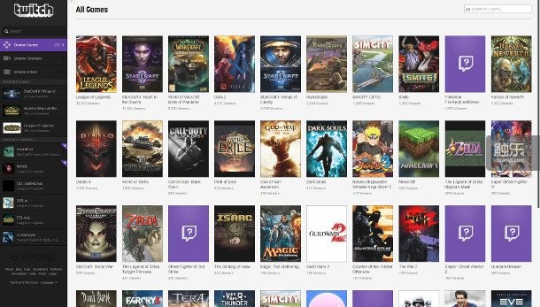 热门游戏女玩家,热门游戏主播数据