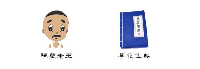 如何催熟芒果,芒果催熟是密封催熟吗