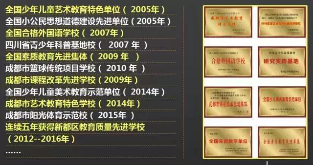 成都负氧离子高的地方,成都森林里最好的学校