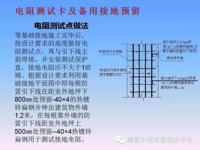 厂房防雷接地施工工艺讲解,防雷接地施工总结