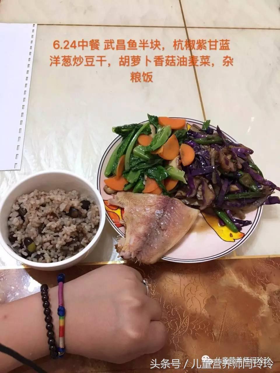 七日减肥食谱第一天只吃水果,挑战健康饮食15天减肥记