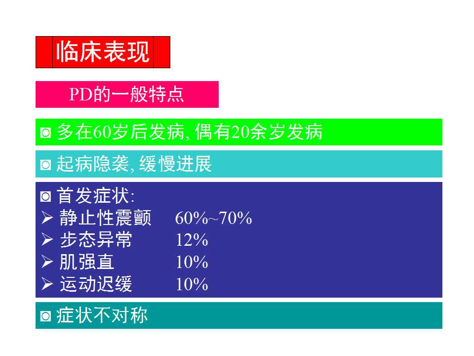 多图详解帕金森及运动障碍性疾病|关于帕金森最全的一个课件