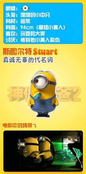 小黄人在国外有多火,小黄人为什么火起来了